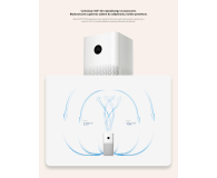 Xiaomi Mi Air Purifier 3C EU - 1012773 - zdjęcie 5